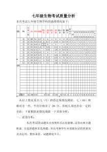 (完整版)生物考试成绩质量分析