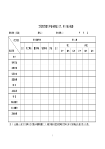 工程项目部生产安全事故