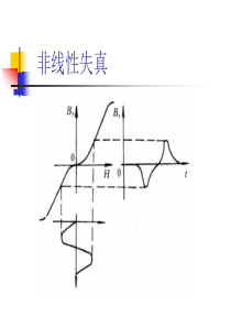 教育电声系统电子教案第四部分ppt-教育电声系统电子教案