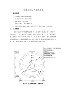 隧道暗挖总体施工方案