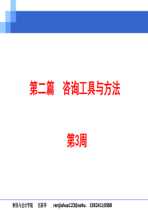 经典资料XXXX-XXXX管理咨询讲稿第二篇咨询