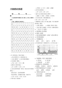 初中地理知识竞赛试题(含答案)