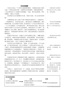 2014年福建卷高考满分作文赏析