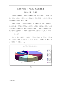 住院时间超过30天原因分析与改进措施