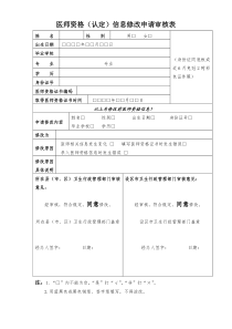 医师资格(认定)信息修改申请审核表