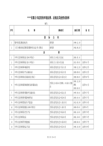 机械行业适用的环境法律、法规及其他要求清单