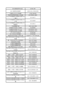 品牌酒水快消饮料189家