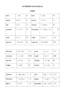 初中全册英语常用3500词分类大全