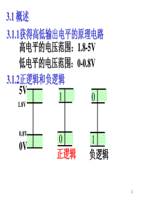 数字电子技术 TTL集成逻辑门电路