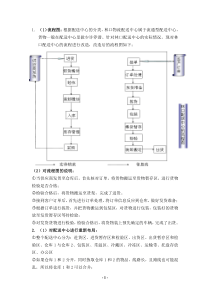 林口物流配送中心