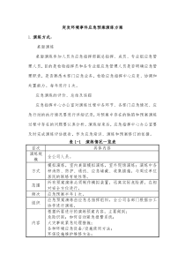 突发环境事件应急预案演练方案