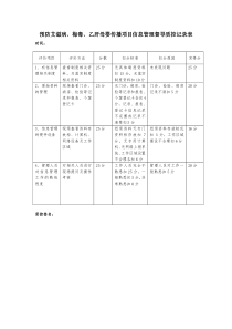 预防艾滋病、梅毒、乙肝母婴传播督导质控登记表