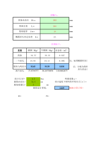 筒体-封头体积重量计算