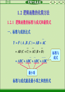 数字电子技术12逻辑函数的化简方法