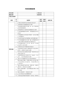 代码自测检查表(word文档良心出品)