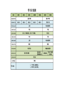 【人手必备】学习计划excel表格模板