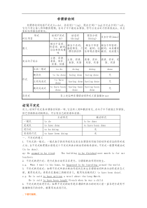 高中英语非谓语动词讲解