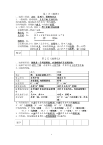 湘教版地理中考知识点总结