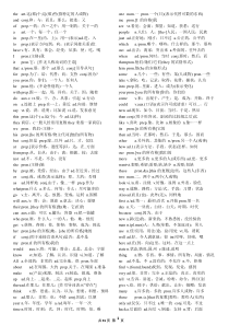 考研英语大纲5500词词汇表词频排序版