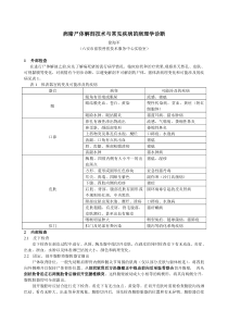 病猪尸体解剖技术与常见疾病诊断