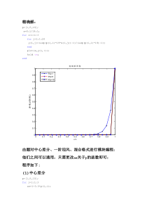 陶文铨--数值传热学-第二版-第五章--5-2