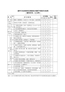 脑卒中抗痉挛体位摆放技术操作考核评分标准