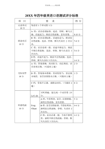 小学生英语口语测试评分标准