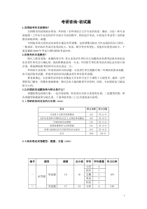 考研咨询-初试篇