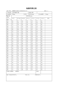 地基钎探记录