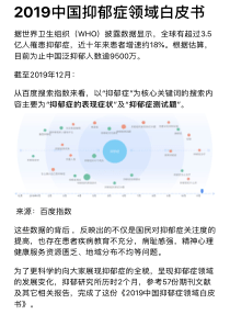 2019中国抑郁症人数白皮书