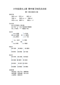 六年级语文上册期中复习知识点总结