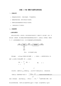 实验1、抽样定理实验