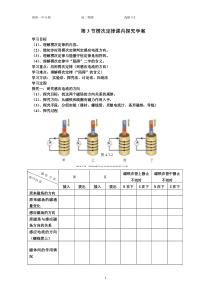 楞次定律导学案