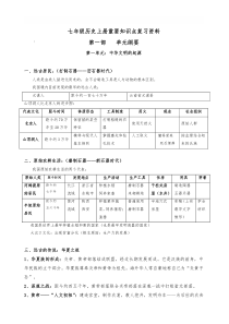 七年级历史上册重要知识点复习资料