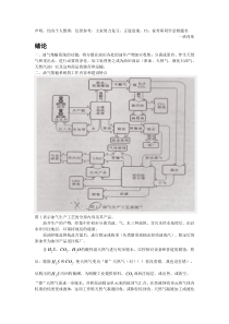 油气集输知识点