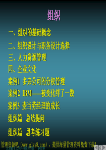 组织、人力资源管理、企业文化