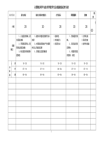 面试评分表(学生会)