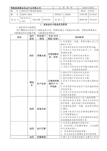 1、食品安全小组成员及职责