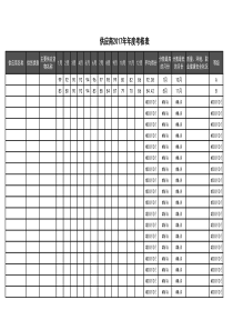 供应商年度考核表-月份版