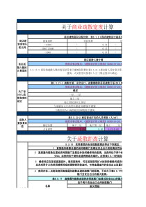 商业疏散宽度、距离及计算公式(2015新规版)