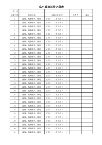 电工每日巡检记录表