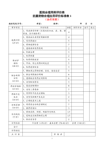 【★抗菌药物合理应用评价标准表】