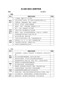 五大领域测评表