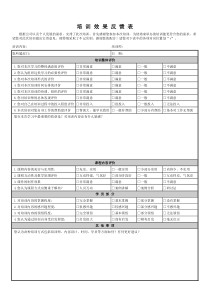 培训效果反馈表模板