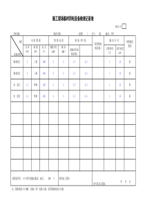 施工现场临时用电设备检查记录表
