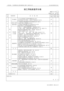 AQ2.3.1.13（施工用电检查评分表）