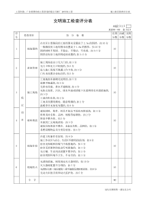 AQ2.3.1.3（文明施工检查评分表）