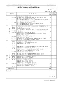 AQ2.3.1.4（落地式外脚手架检查评分表）