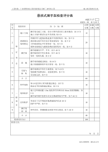 AQ2.3.1.5（悬挑式脚手架检查评分表）