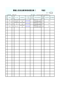 副本管理人员安全教育培训登记表